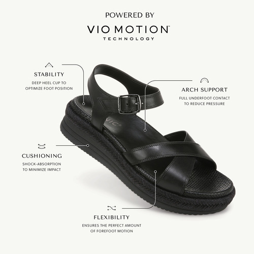 Simply feet vionic sandals store
